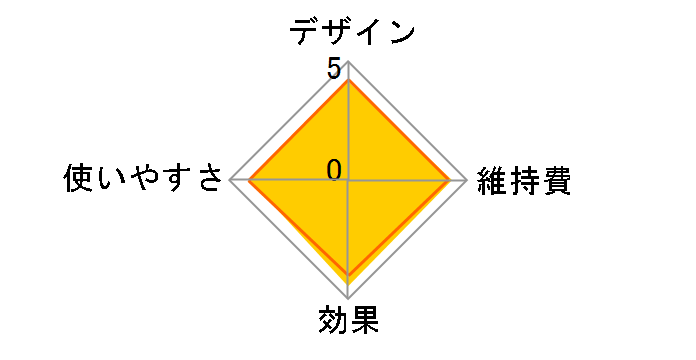 ����G�X�e EH-HE95�̃��[�U�[���r���[