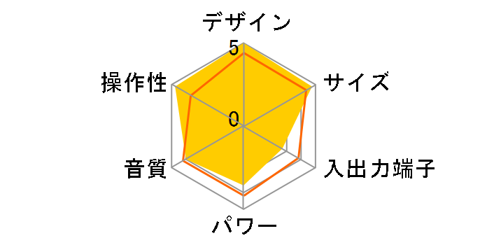 SC-HC28-P [�s���N]�̃��[�U�[���r���[