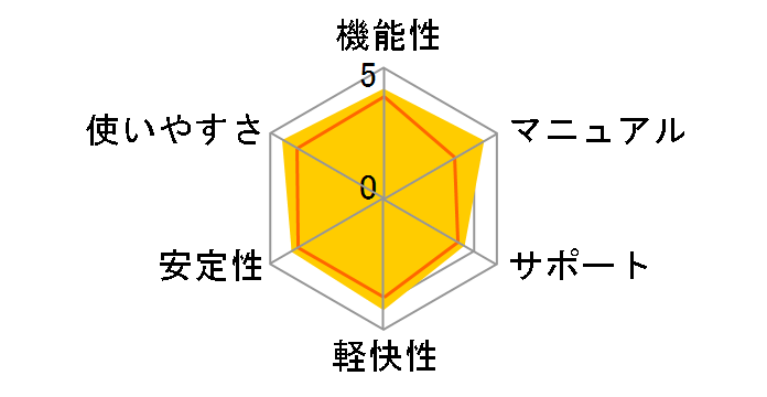 ESET �p�[�\�i�� �Z�L�����e�B 3�N�� �_�E�����[�h�ł̃��[�U�[���r���[