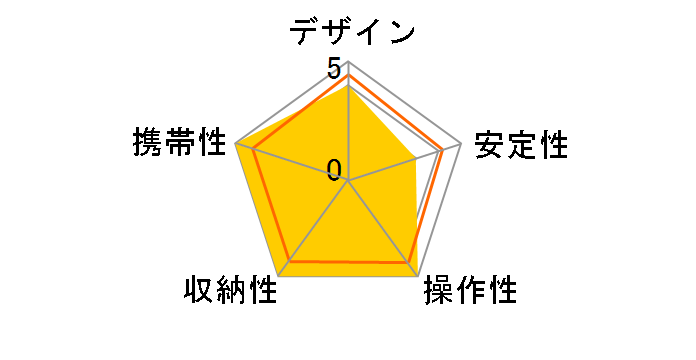 �e�[�u���O�r KM-T803 SL [�V���o�[]�̃��[�U�[���r���[