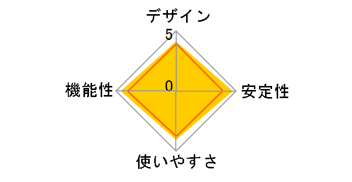 Slingbox 350 SMSBX1H111�̃��[�U�[���r���[