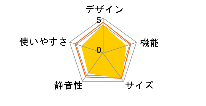 AQR-261B-S [���O�W���A���[�V���o�[]�̃��[�U�[���r���[