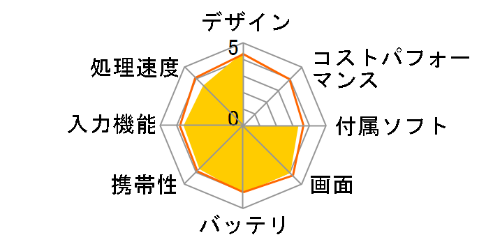 Surface RT 32GB 7XR-00030�̃��[�U�[���r���[