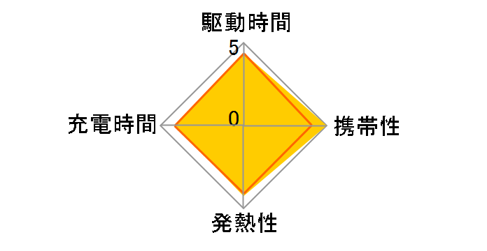 �[�d���G�{���^ �P3�` 8�{�p�b�N(�X�^���_�[�h���f��) BK-3MLE/8B�̃��[�U�[���r���[