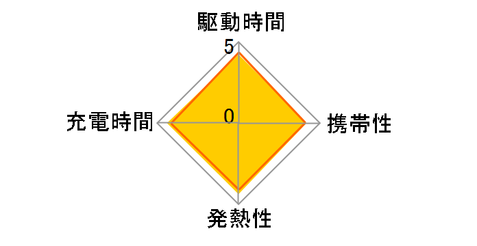BQ-CC11�̃��[�U�[���r���[