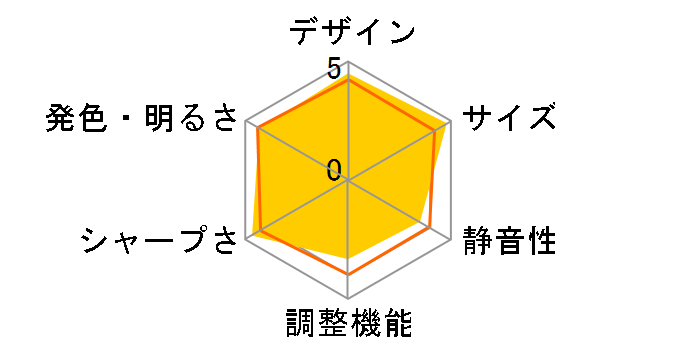 W1070�̃��[�U�[���r���[