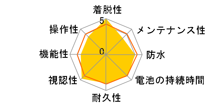 �|�^�i�r SGX-CN710-K [�u���b�N]�̃��[�U�[���r���[