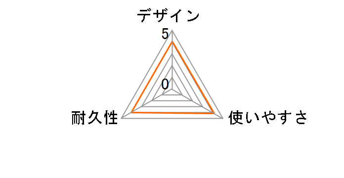 LD-GFAT/BM05 [0.5m �u���[���^���b�N]�̃��[�U�[���r���[