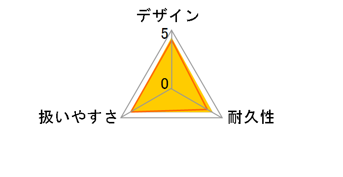 �x�����_�N���[�i�[ [60Hz��p(�����{)]�̃��[�U�[���r���[