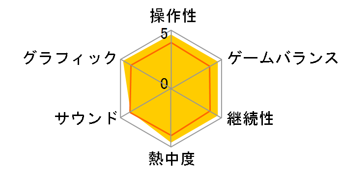 �f�B�Y�j�[ �}�W�b�N�L���b�X�� �}�C�E�n�b�s�[�E���C�t�̃��[�U�[���r���[