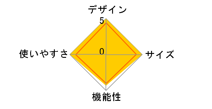 �g���R���[���^�[�v TT5-89 [�u���[/�x�[�W��/���b�h]�̃��[�U�[���r���[