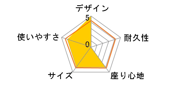 7075�|�P�b�g�X�c�[�� No.73175000�̃��[�U�[���r���[