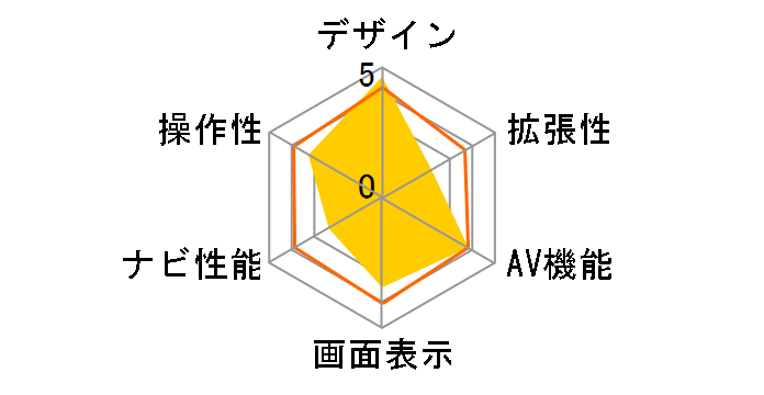 AN-782FR�̃��[�U�[���r���[