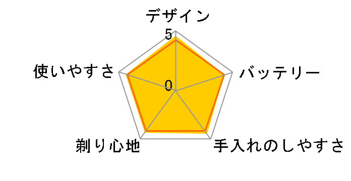 �����_�b�V�� ES-ST25-R [��]�̃��[�U�[���r���[