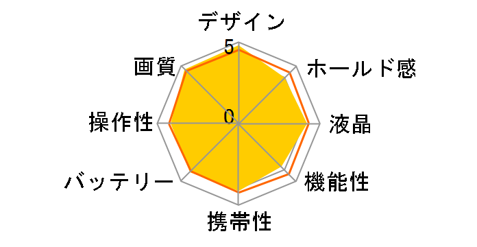 ���C�JM �{�f�B [�u���b�N�y�C���g]�̃��[�U�[���r���[