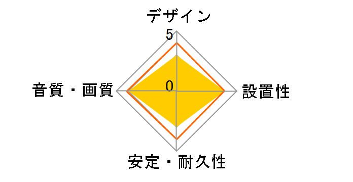 VX-HD110V-W [1m �z���C�g]�̃��[�U�[���r���[