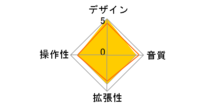 HS-P82�̃��[�U�[���r���[