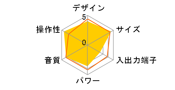 MXSP-2200WM.WH [�}�b�g�z���C�g]�̃��[�U�[���r���[