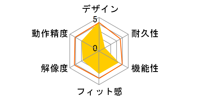 MA-WBL25DS [�_�[�N�V���o�[]�̃��[�U�[���r���[