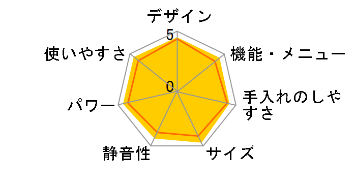 3�� �r�X�g�� NE-BS900-NK [�V�����p���u���b�N]�̃��[�U�[���r���[