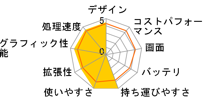 dynabook Satellite B352/W2CHB PB3522CHSNBW-K ���i.com���胂�f�� [�u���b�N]�̃��[�U�[���r���[