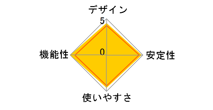 LAN-GTJU3H3 [�u���b�N]�̃��[�U�[���r���[