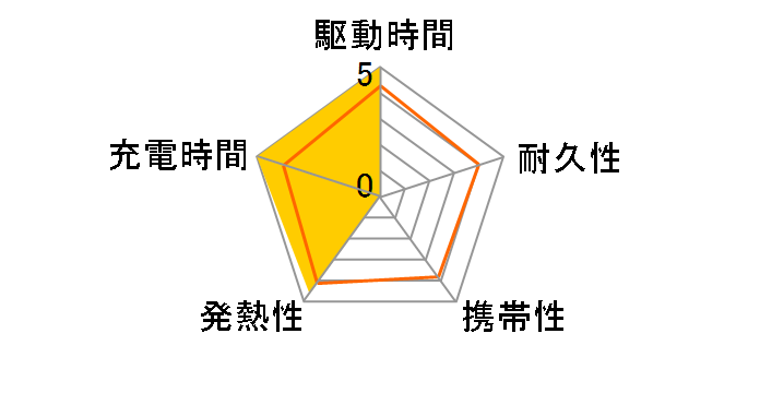 Voltissimo BSMPB0180WH [�z���C�g]�̃��[�U�[���r���[