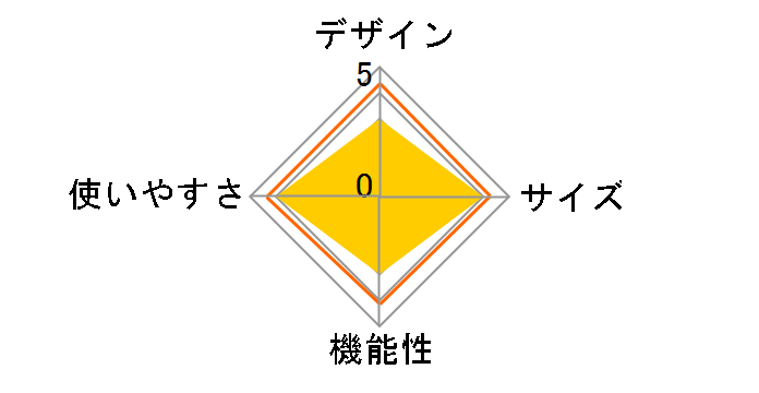 �t���t���b�v�t�H�[�C�[�W�[�L���m�s�[260 2000012894 [�x�[�W��]�̃��[�U�[���r���[