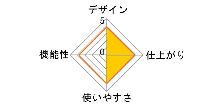 LM400H�̃��[�U�[���r���[