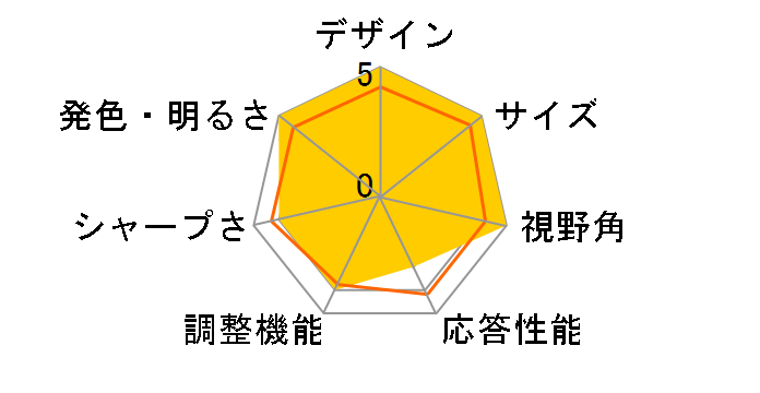 29EB93-P [29�C���` �u���b�N]�̃��[�U�[���r���[