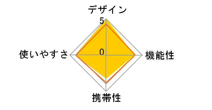 54QT�X�`�[���x���g �N�[���[ 3000002019 [�}�b�g�u���b�N]�̃��[�U�[���r���[