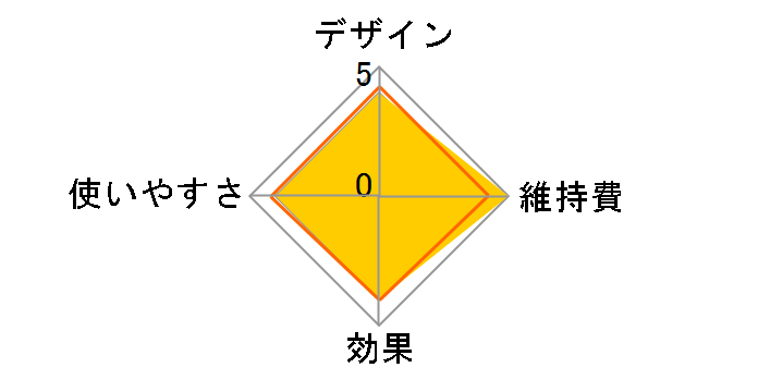 ���~�_�b�V�� RE SH-2799PW [�p�[���z���C�g]�̃��[�U�[���r���[