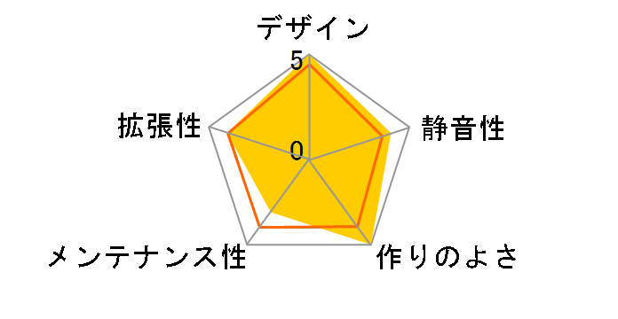 AS Enclosure W5 ASE-W5-BK [�u���b�N]�̃��[�U�[���r���[