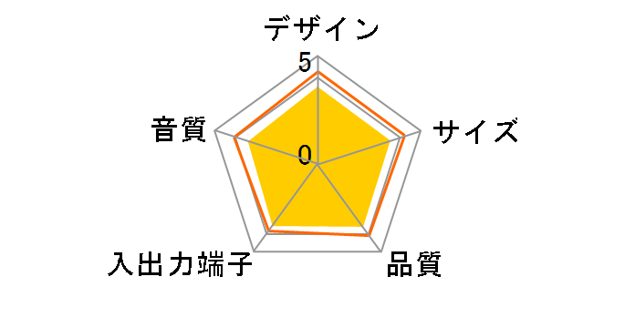 AT-SP93 BK [�u���b�N]�̃��[�U�[���r���[