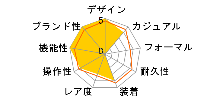 �G�N�Z���[�k �\�[���[ SWCQ063�̃��[�U�[���r���[