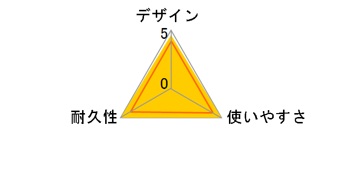 LD-MCTGT/BK2 [2.5m �u���b�N]�̃��[�U�[���r���[