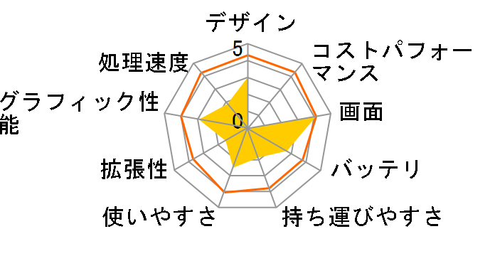 X55U X55U-SO096HS�̃��[�U�[���r���[