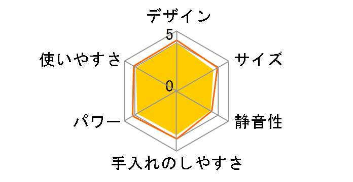 �w���V�I �W���[�X�v���b�\ EJ-CP10B-W [�z���C�g�n]�̃��[�U�[���r���[