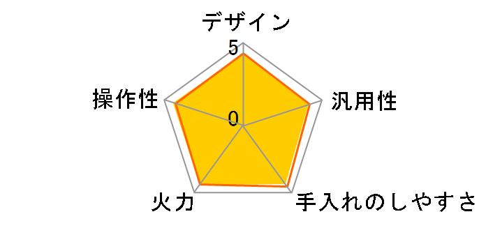 KZ-D32AS2�̃��[�U�[���r���[