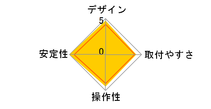 CR-LA354�̃��[�U�[���r���[