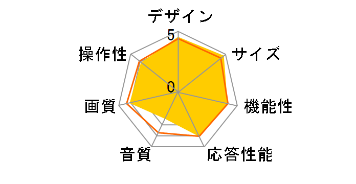 Smart CINEMA 3D TV 55LA6400 [55�C���`]�̃��[�U�[���r���[