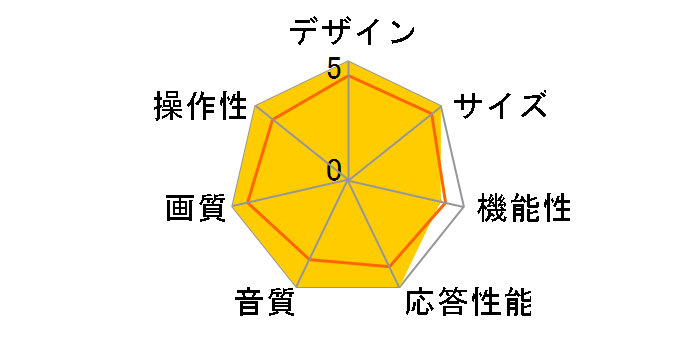 Smart CINEMA 3D TV 32LA6400 [32�C���`]�̃��[�U�[���r���[