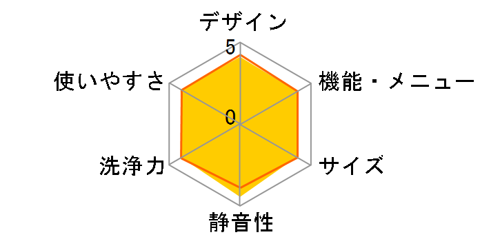 NA-FR80H7�̃��[�U�[���r���[