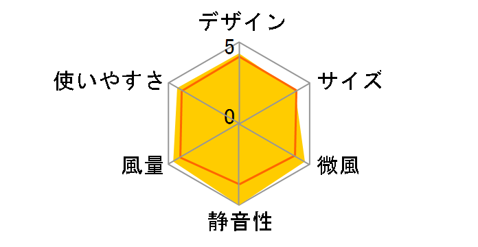 UF-AR30F�̃��[�U�[���r���[