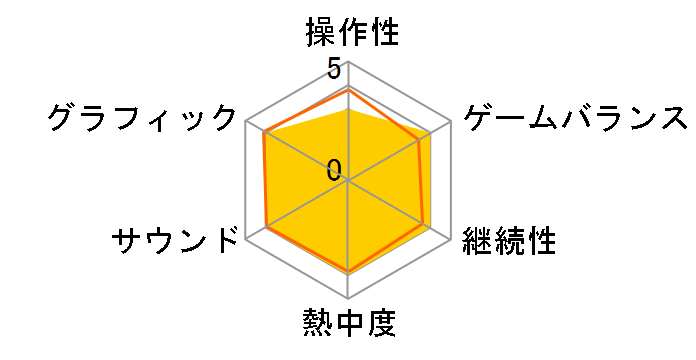 �U�i�h�DNEXT Windows8�Ή��ł̃��[�U�[���r���[