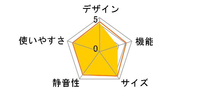 AQR-361B-S [���O�W���A���[�V���o�[]�̃��[�U�[���r���[