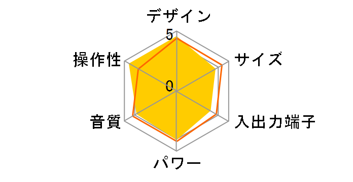 CMT-BT40 (B) [�u���b�N]�̃��[�U�[���r���[