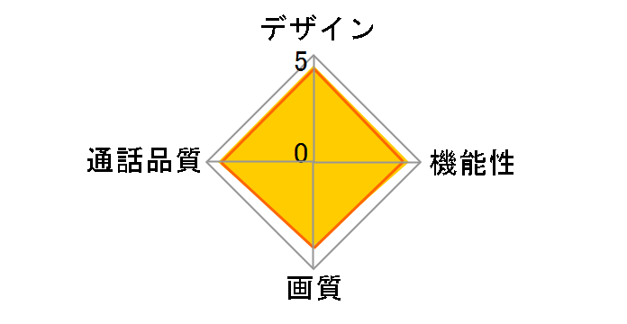 �ǂ��ł��h�A�z�� VL-SWD501KL�̃��[�U�[���r���[