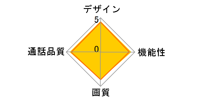 �ǂ��ł��h�A�z�� VL-SVD501KL�̃��[�U�[���r���[