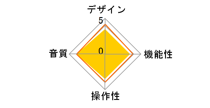 E-Flat�̃��[�U�[���r���[